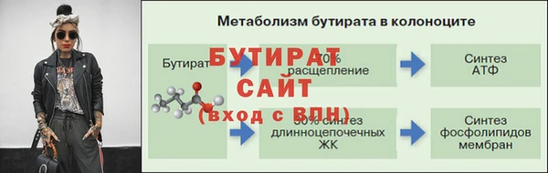 круглые Приозерск